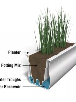 Valencia Window Box, 3' -Gardeners Sale Shop 8596436 17V tif 1