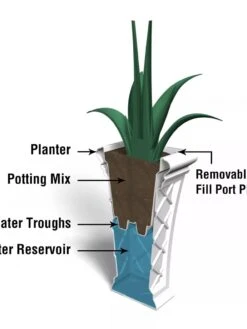 Carolina Self-Watering Tall Planter, 28" -Gardeners Sale Shop 8598645 07V tif
