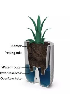 Arden Round Planter -Gardeners Sale Shop 8613267 06V tif