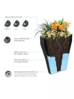TruDrop One Pinch Planter 37 "Diameter -Gardeners Sale Shop 8613631 06V 3 4
