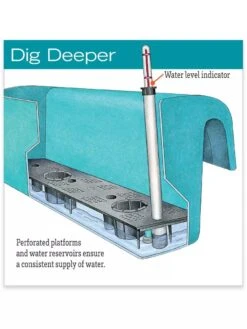 Viva Self-Watering Balcony Railing Planter -Gardeners Sale Shop hiw 8586699