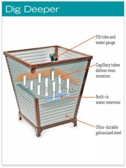 Galvanized Self-Watering Planters -Gardeners Sale Shop hiw 8592177 jpg